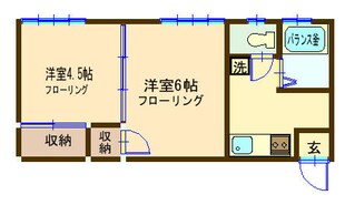 経堂駅 徒歩8分 1階の物件間取画像